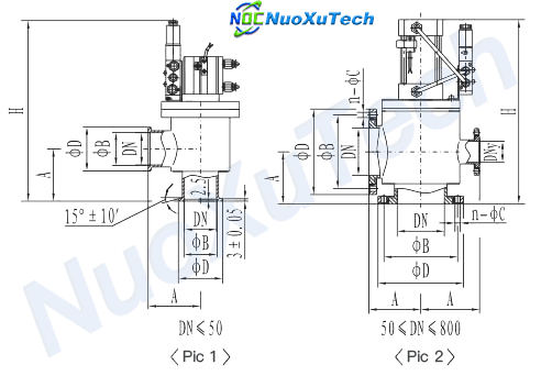 GDQOutline dimension GDQOutline dimension GDQ pneumatic high vacuum angle valves